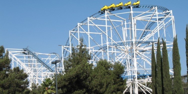 Scandia Family Fun Park Closes Forever!